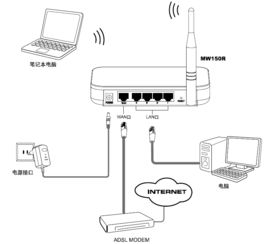 东丽区专业计算机系统服务 上门安装苹果双系统与服务器部署